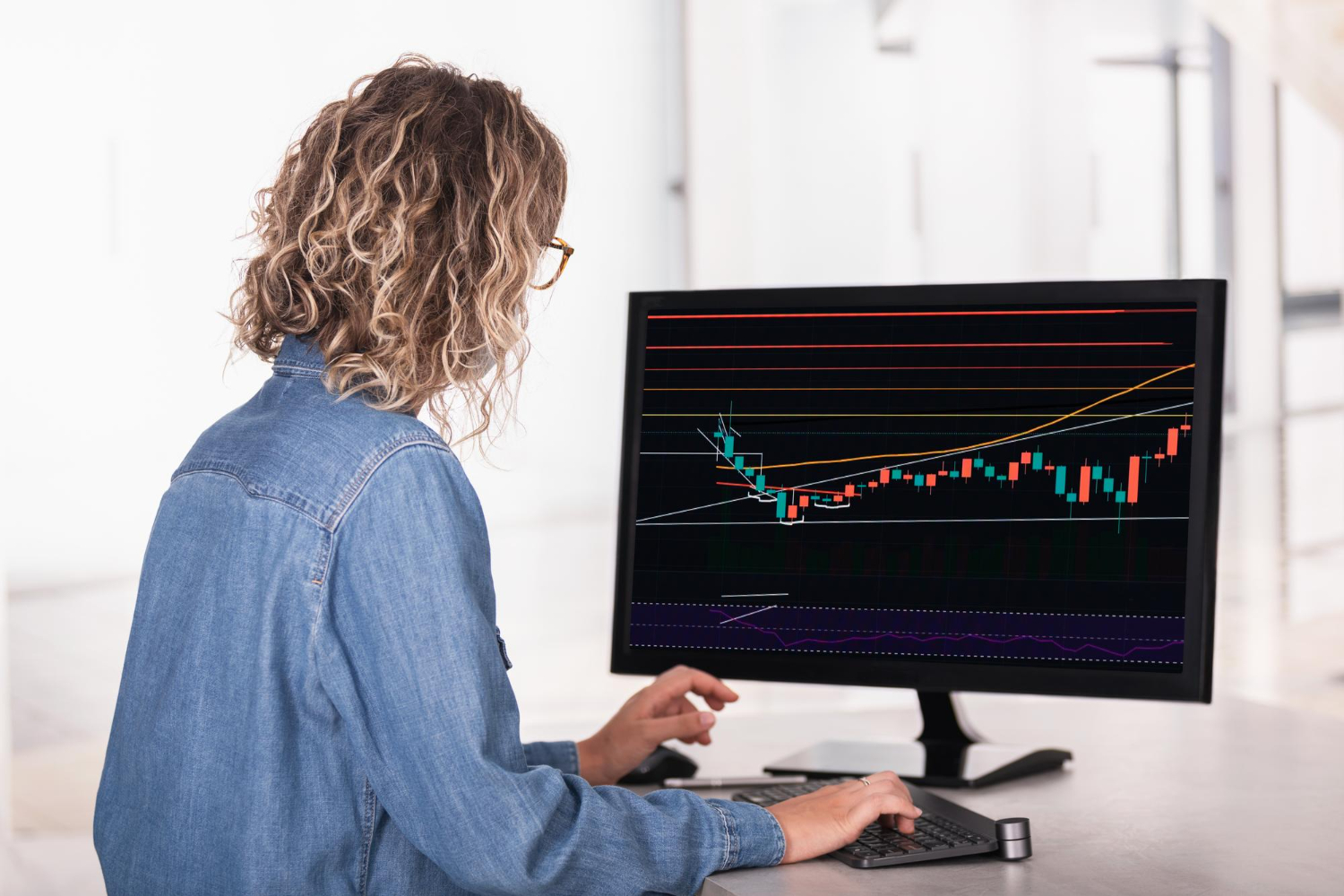 Forex